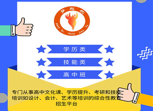 專(zhuān)業(yè)蛋糕西點(diǎn)制作培訓(xùn)學(xué)校——濟(jì)南萊蕪優(yōu)質(zhì)教育資源推薦