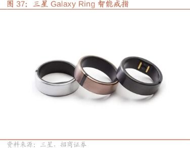 上銀基金一周早知道 | 如何看待人民幣匯率的升值與智能戒指的崛起